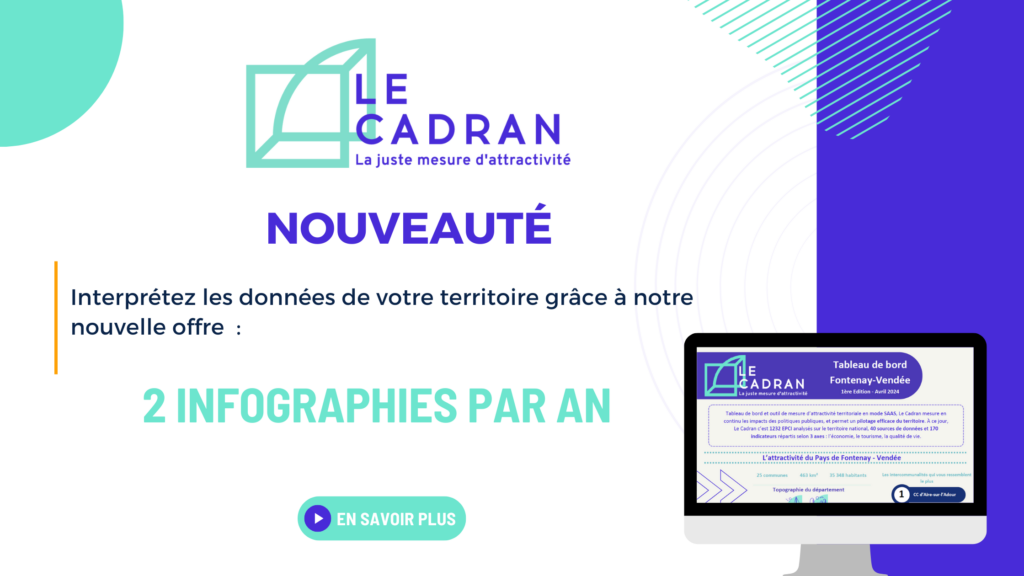 Nouveauté Le Cadran – Infographie