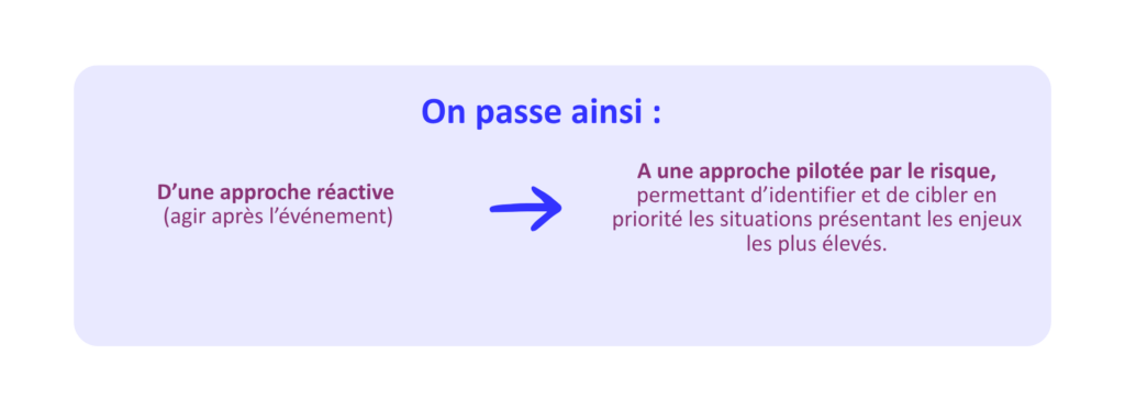 ainsi